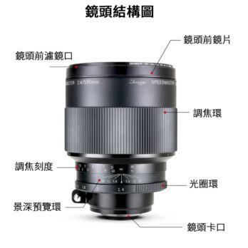 (客訂商品)中一光學 SpeedMaster 135mm F1.4 全片幅 單反 大光圈 手動鏡頭 GFX卡口 中片幅 人像鏡頭