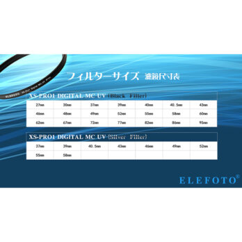 ELEFOTO XS-PRO1 DIGITAL MC-UV 超薄框UV保護鏡