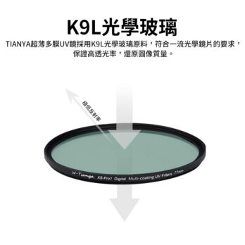 TY Foto天涯 XS-Pro1 16層鍍膜薄框防水保護鏡